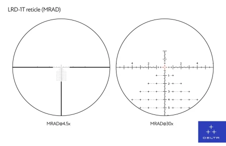 Siatka celownicza lunety Delta Optical Stryker HD 4,5-30x56 FFP LRD-1T przy minimalnym i maksymalnym powiększeniu.