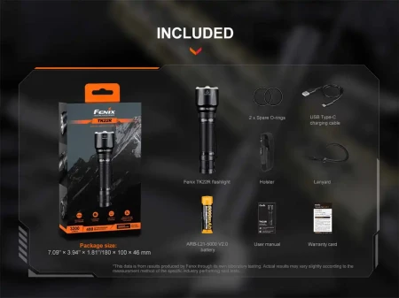 Zawartość opakowania latarki Fenix TK22R – 3200 lm.