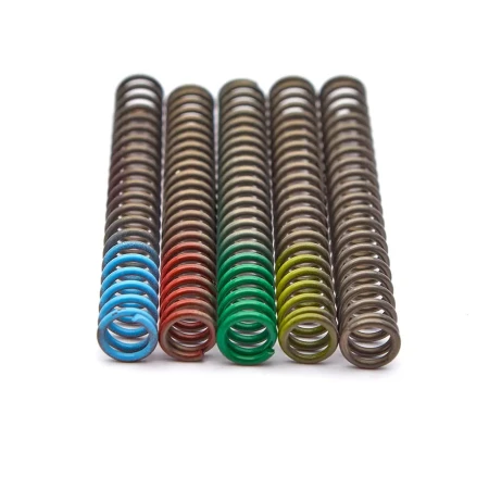 Zestaw kalibracyjny sprężyn głównych Main Springs Calibration Pack do 1911 / 2011