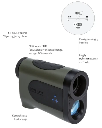 Dalmierz-laserowy-Delta-Titanium-RF-2000_05.webp