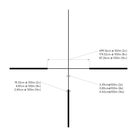 Wymiary siatki celowniczej lunety Delta Titanium HD 2-16x50 4A S Gen2.