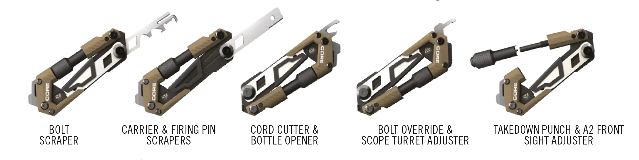 Prezentacja funkcji narzędzia Real Avid - Multitool do AR-15.