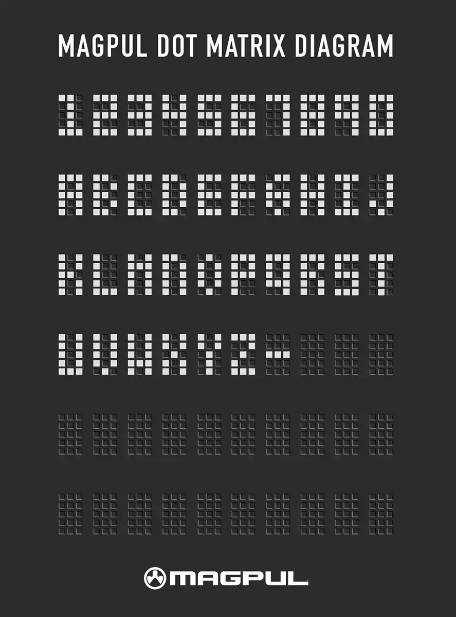 Instrukcja użycia panelu dot matrix na magazynku Magpul.