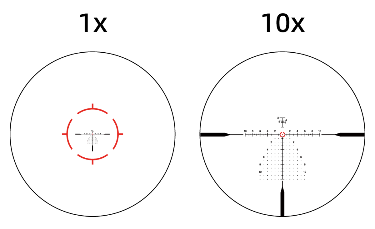 Siatka celownicza lunety Vector Optics Continental x10 1-10x28 ED RAR-C przy minimalnym i maksymalnym powiększeniu.