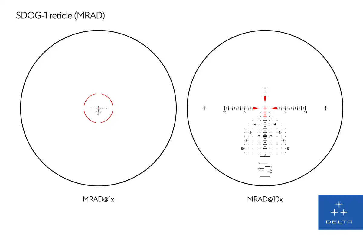Prezentacja dwóch ustawień siatki lunety Delta Stryker HD 1-10x28 SDOG-1 - na maksymalnym i minimalnym powiększeniu.