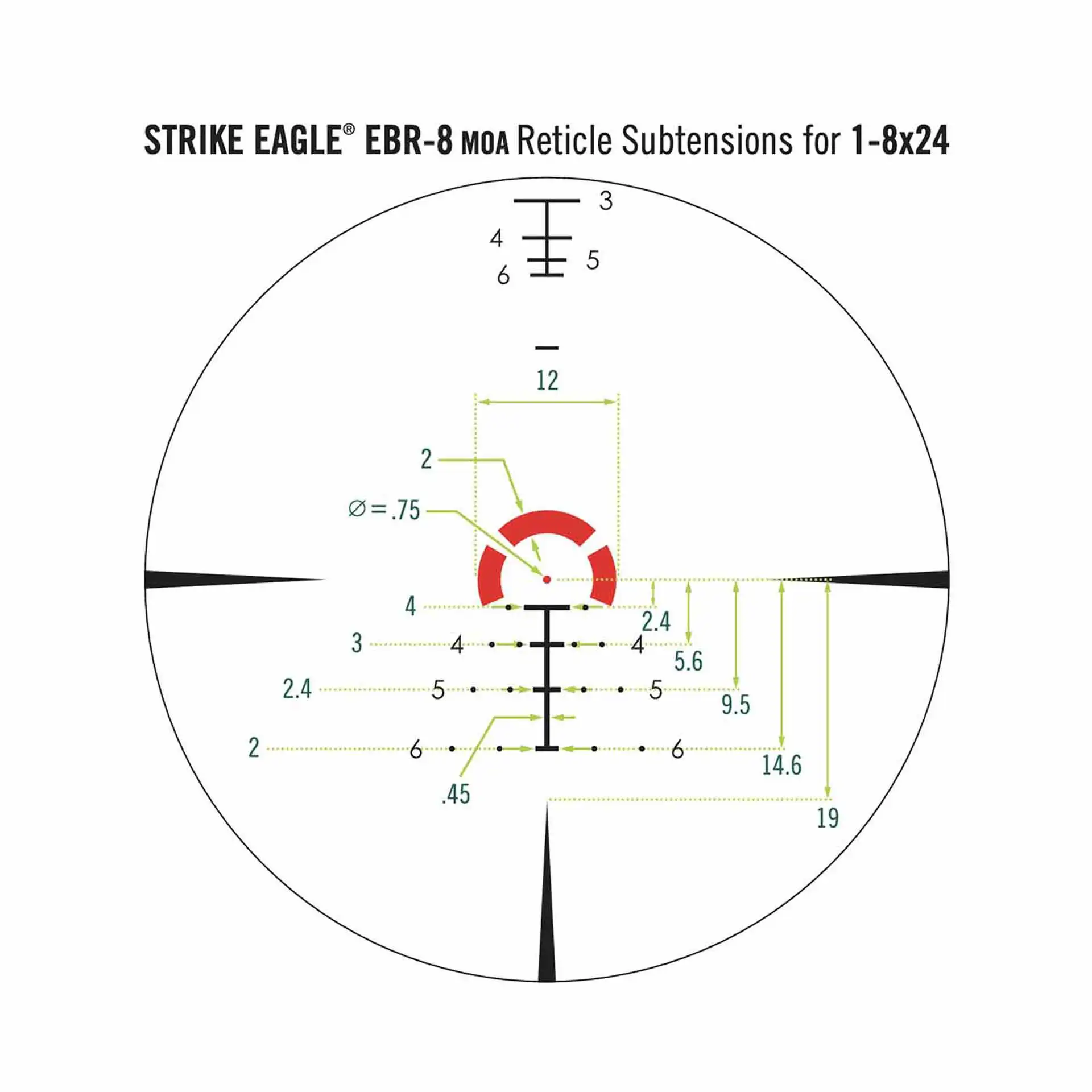 Siatka celownicza lunety Vortex Strike Eagle 1-8x24 FFP.
