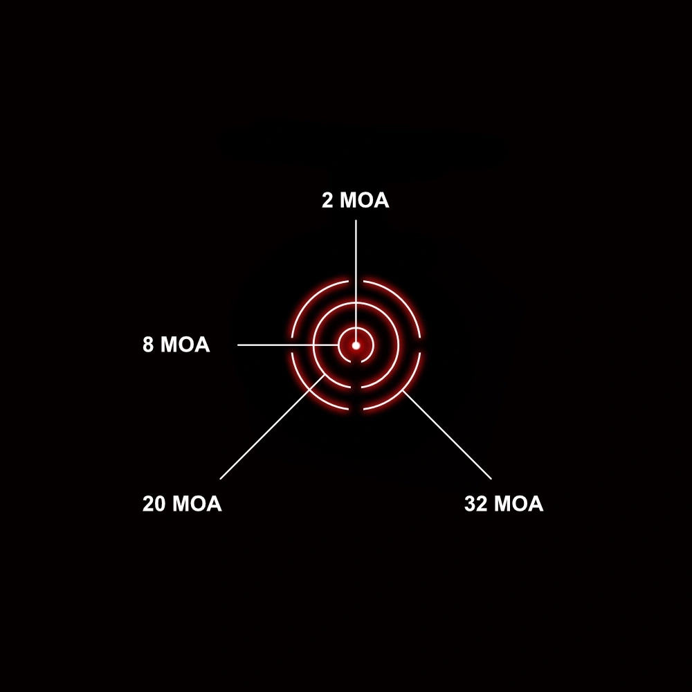 Znaki celownicze kolimatora Holosun 507 Promax Red Dot.